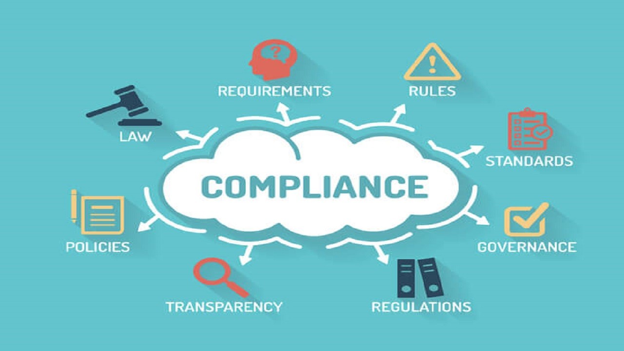 Compliance